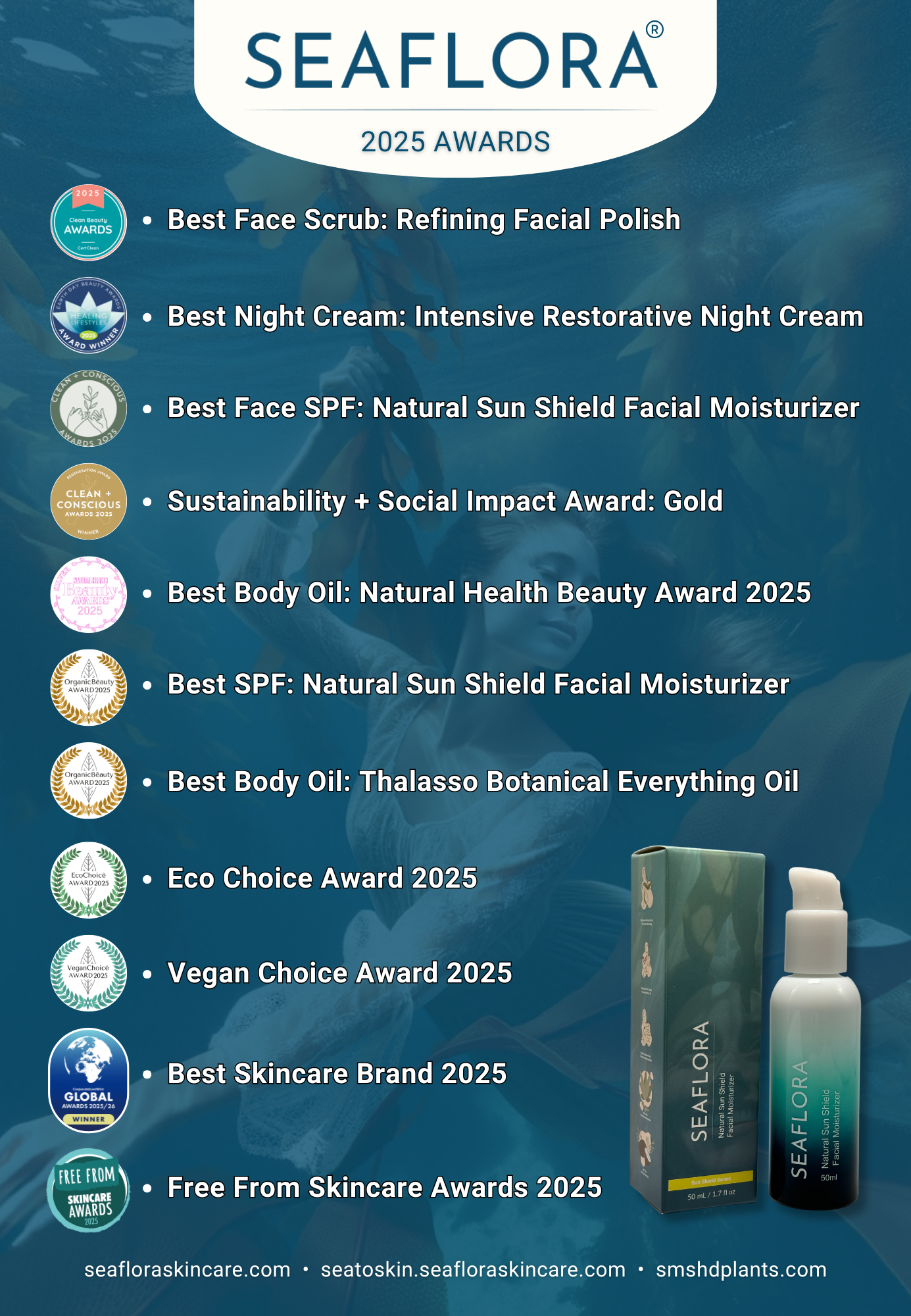 Award Poster Seaflora